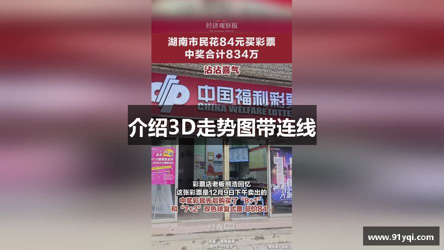 介绍3D走势图带连线